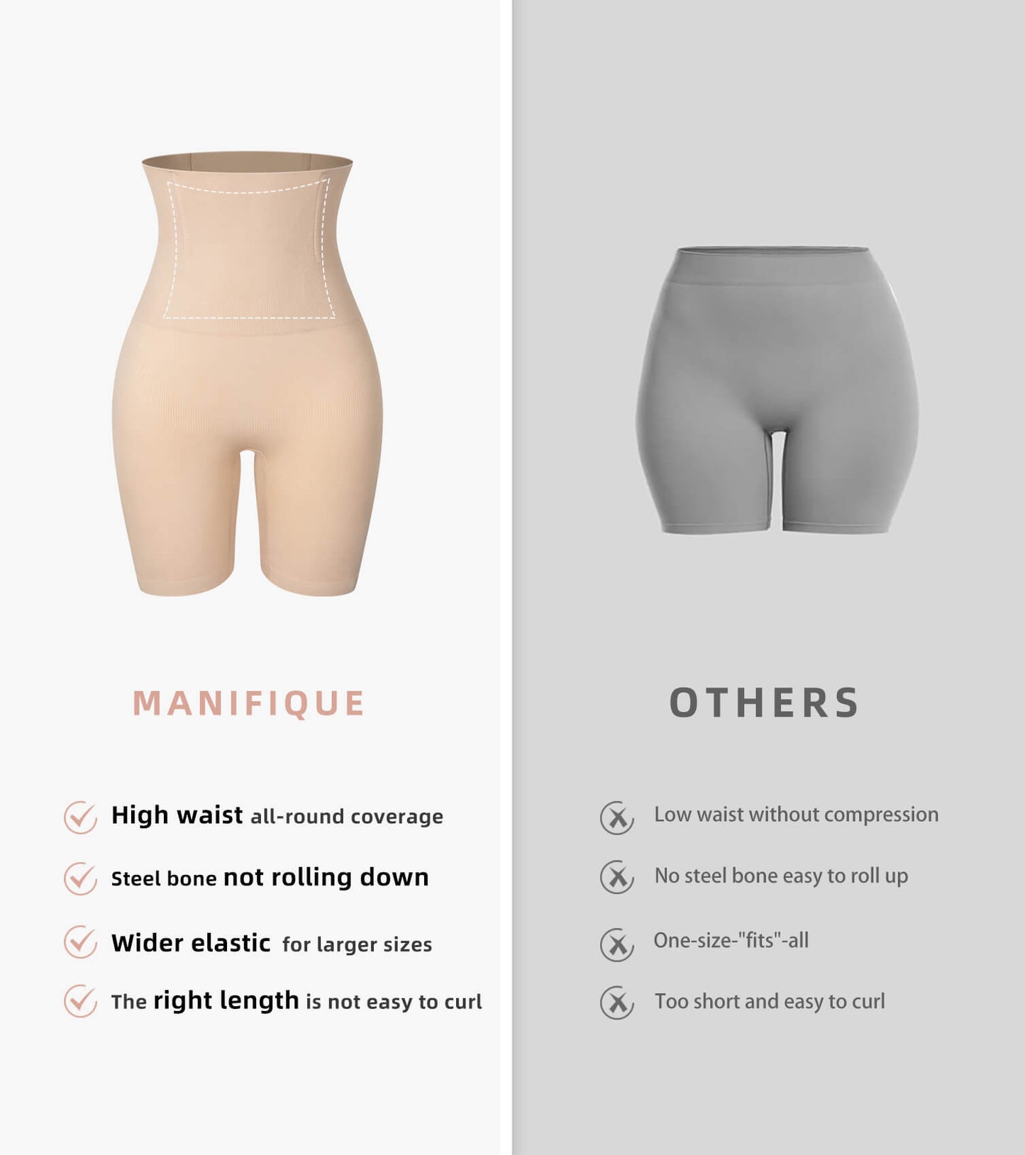 MANIFIQUE High Waisted Body Shaper Shorts Shapewear for Women Tummy Control Full-Thigh Short, Sizes Small-3XL