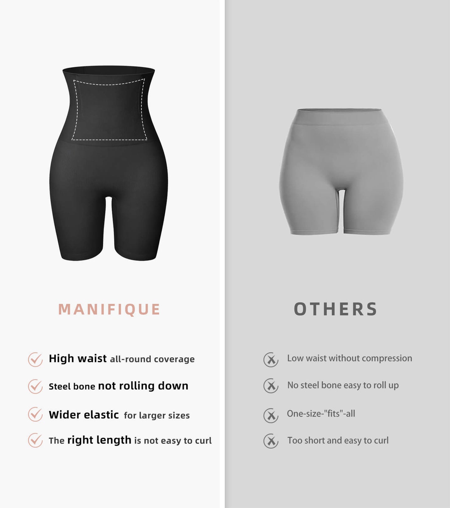 MANIFIQUE High Waisted Body Shaper Shorts Shapewear for Women Tummy Control Full-Thigh Short, Sizes Small-3XL