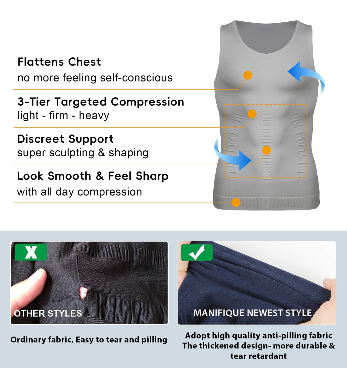 MANIFIQUE Gynecomastia Compression Shirts for Men, Tank Top Body Shaper, Fajas para Hombres, Slimming Undershirt