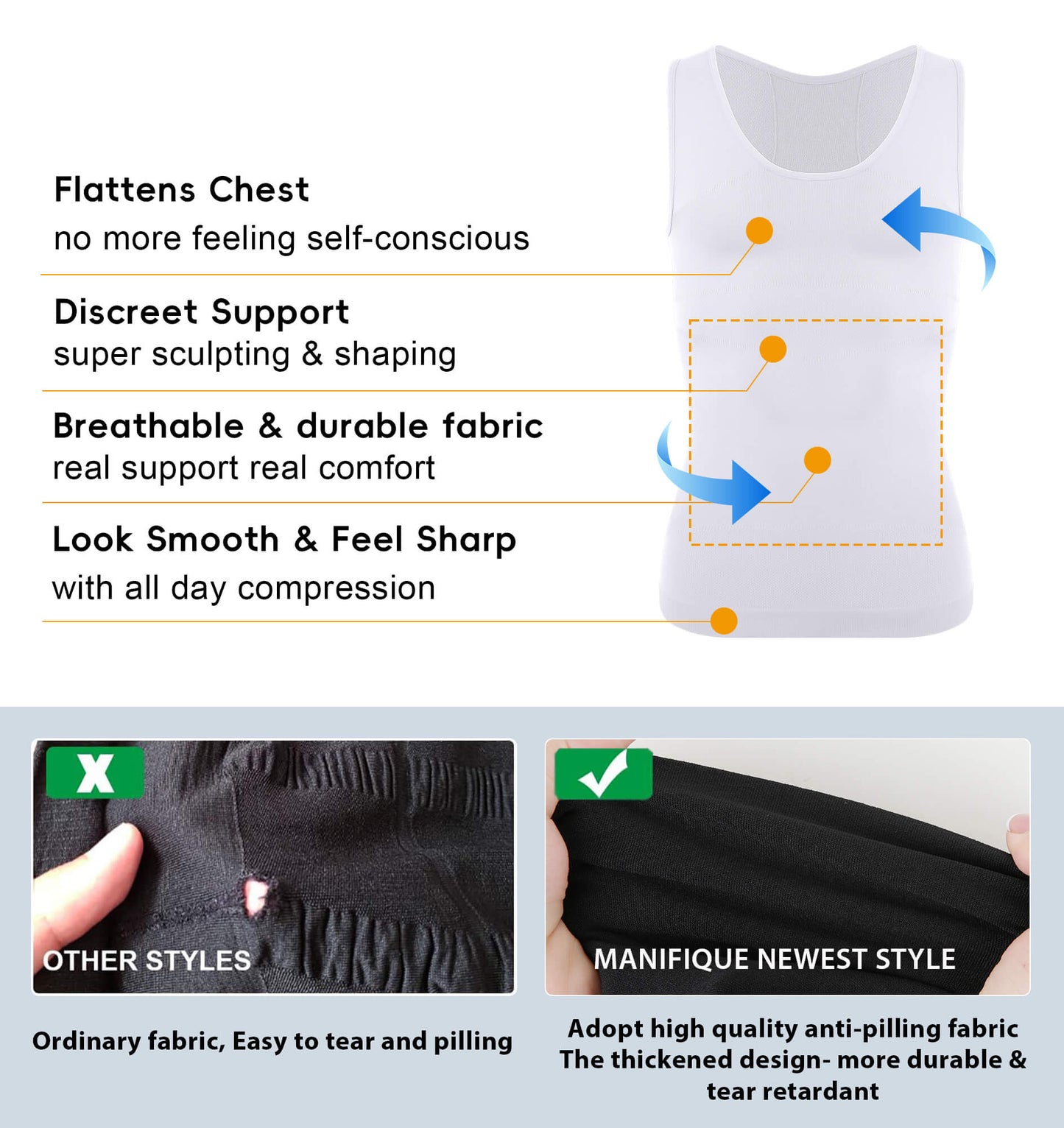 MANIFIQUE Compression Shirt Men Slimming Undershirt Body Shaper Vest, Gynecomastia Compression Tank Top, Shapewear Tummy Control