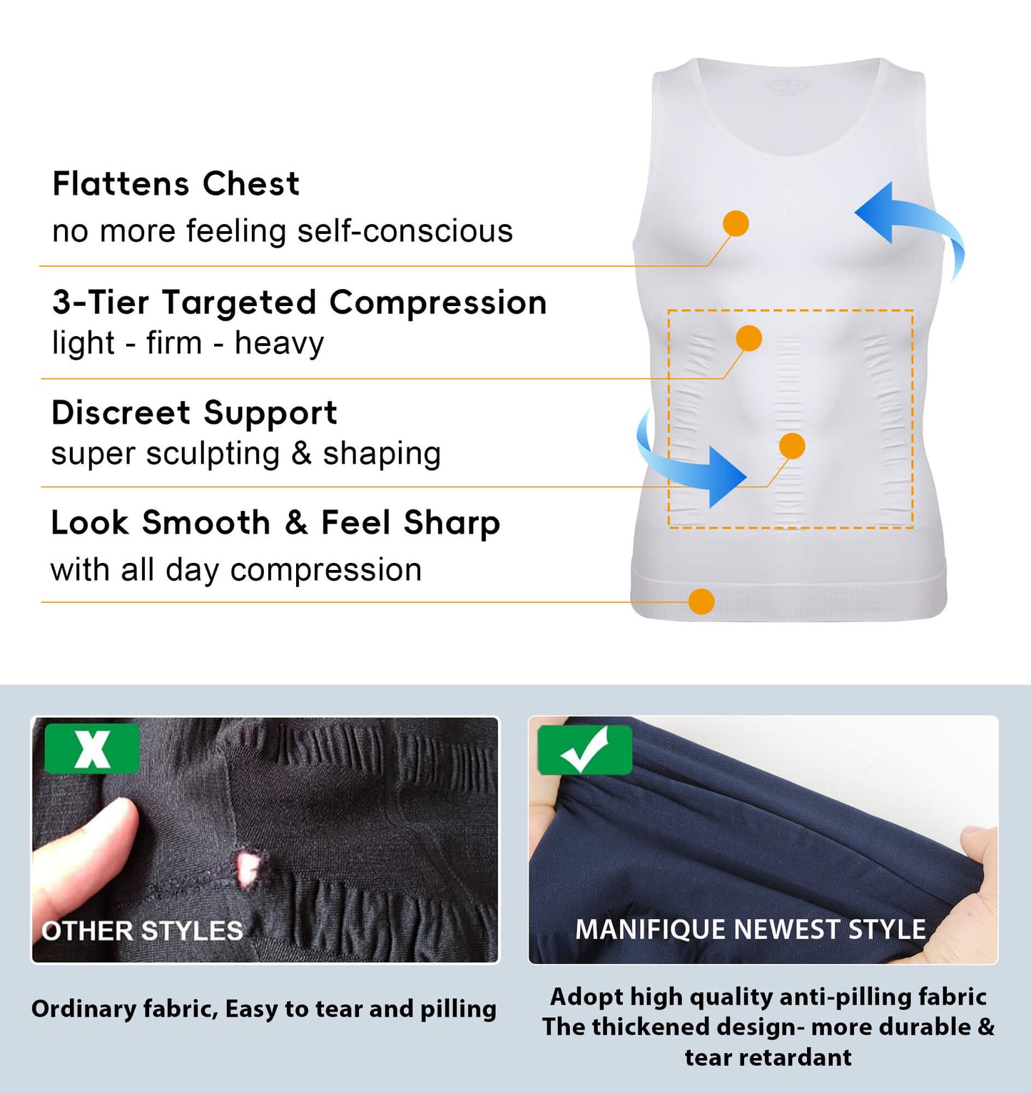 MANIFIQUE 2 Packs Compression Shirts for Men Gynecomastia Tank Tops Body Shaper Vest Slimming Base Layer Belly Control Undershirt