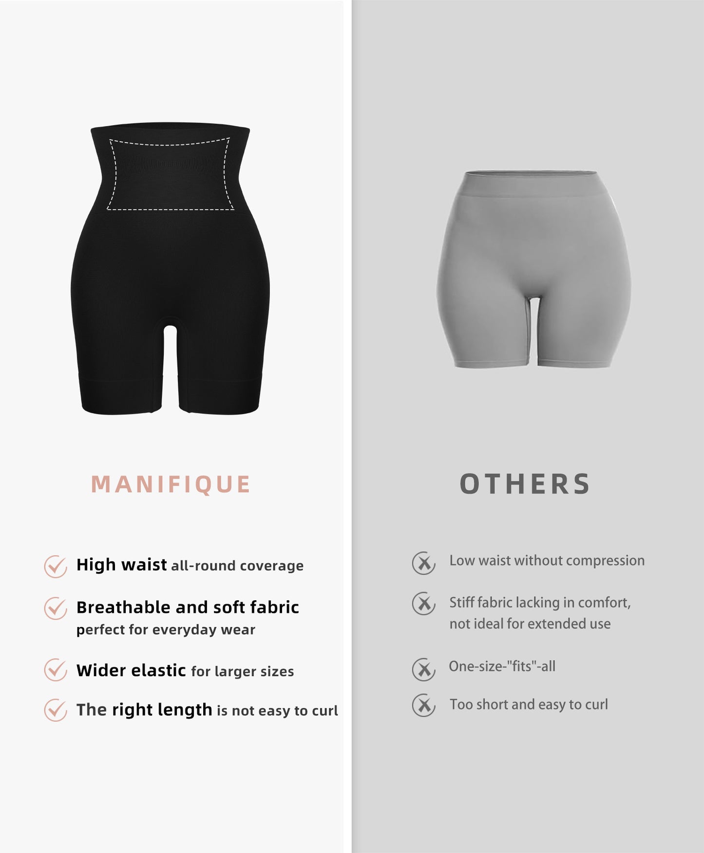 MANIFIQUE Plus Size Shapewear Tummy Control High Waisted Girdle Body Shaper Shorts Thigh Slimming