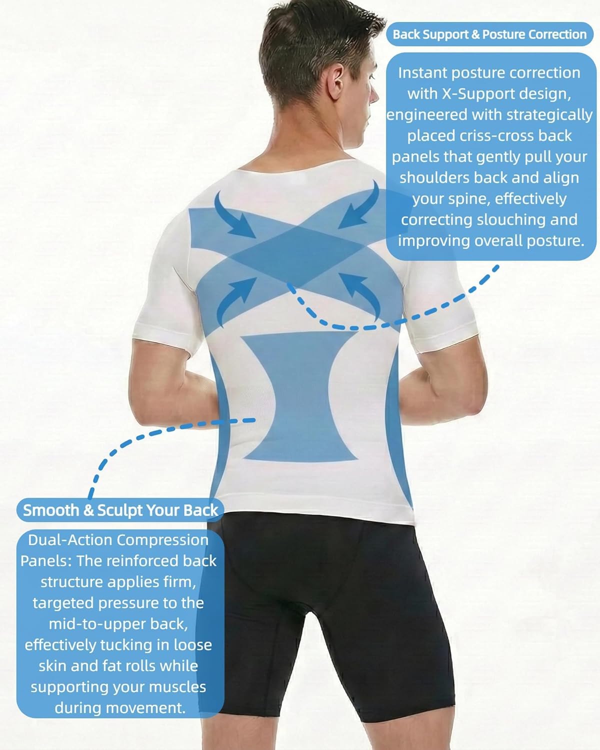 MANIFIQUE Gynecomastia Short Sleeve Slimming Compression Shirt Men, Shapewear Mens Tank Top Body Shaper, Athletic Workout Shirts