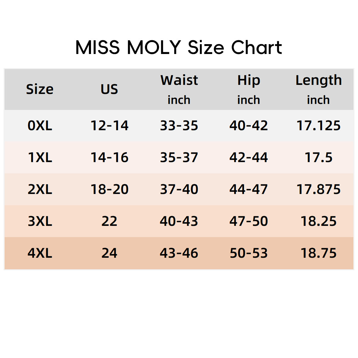 MISS MOLY Womens Plus Size Shapewear Panties Tummy Control High Waist Body Shaper