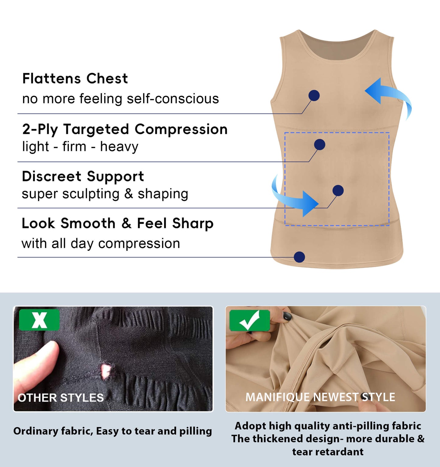 MANIFIQUE Gynecomastia Compression Shirts for Men, Tank Top Tummy Control Body Shaper, Slimming Undershirt