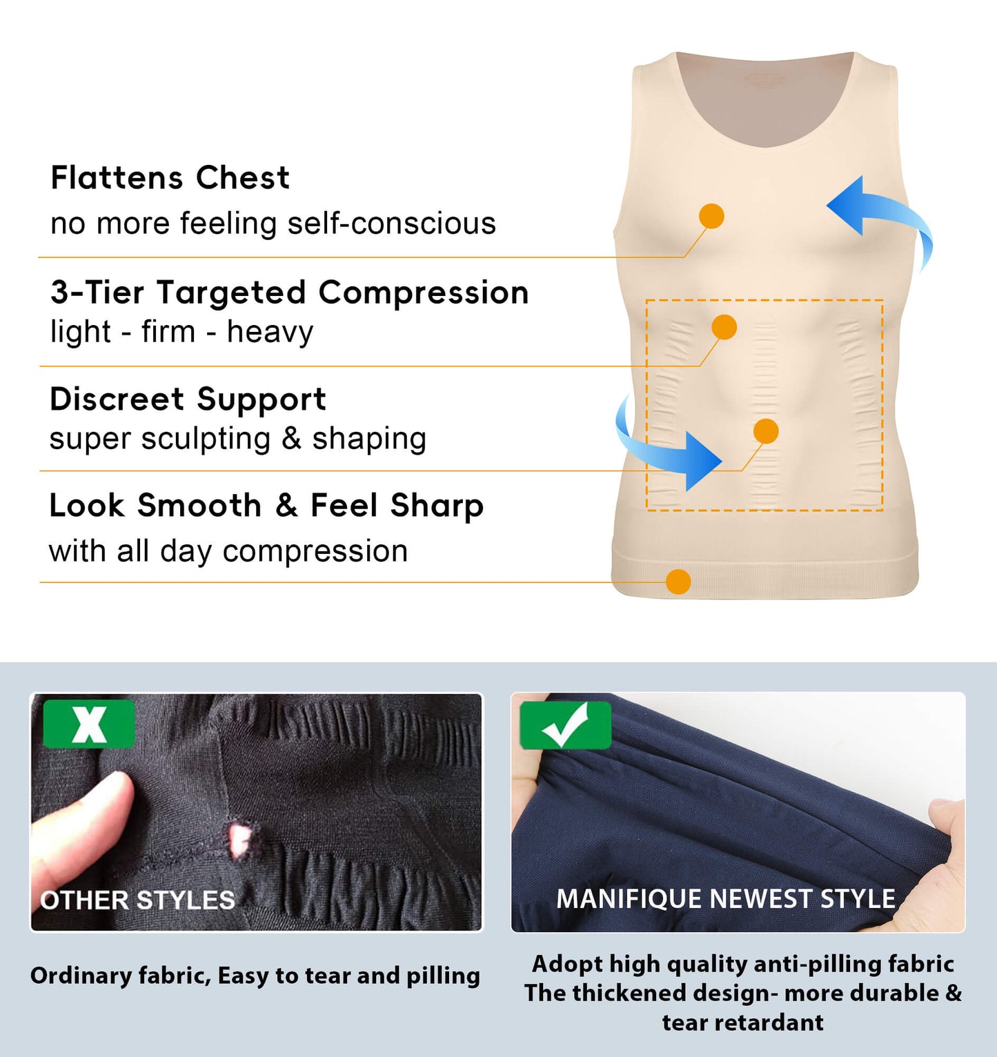 MANIFIQUE Gynecomastia Compression Shirts for Men, Tank Top Body Shaper, Fajas para Hombres, Slimming Undershirt
