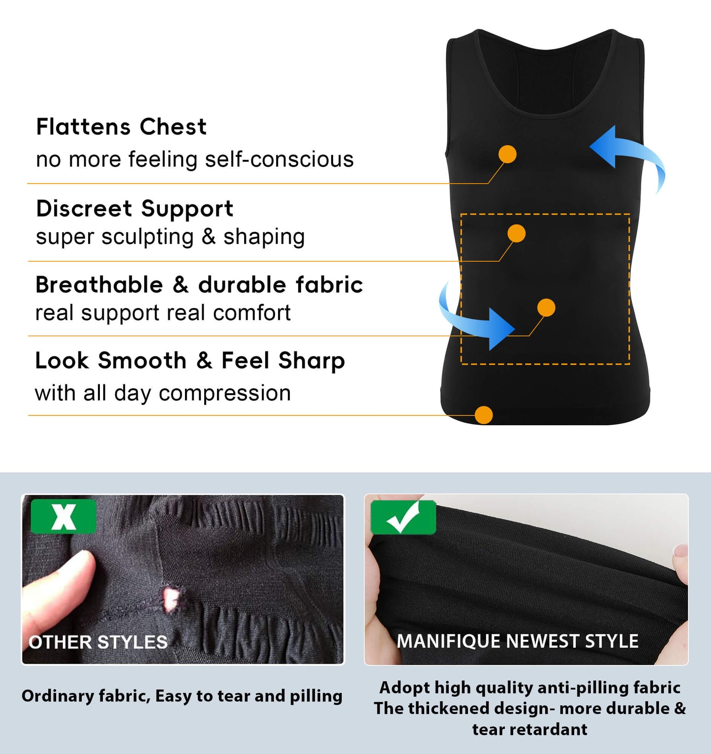 MANIFIQUE Compression Shirt Men Slimming Undershirt Body Shaper Vest, Gynecomastia Compression Tank Top, Shapewear Tummy Control