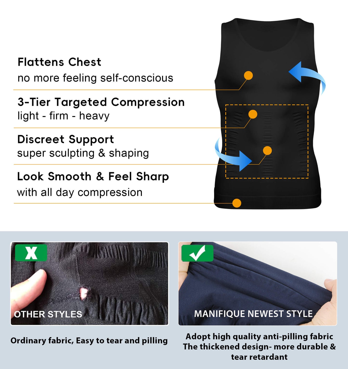 MANIFIQUE 2 Packs Compression Shirts for Men Gynecomastia Tank Tops Body Shaper Vest Slimming Base Layer Belly Control Undershirt