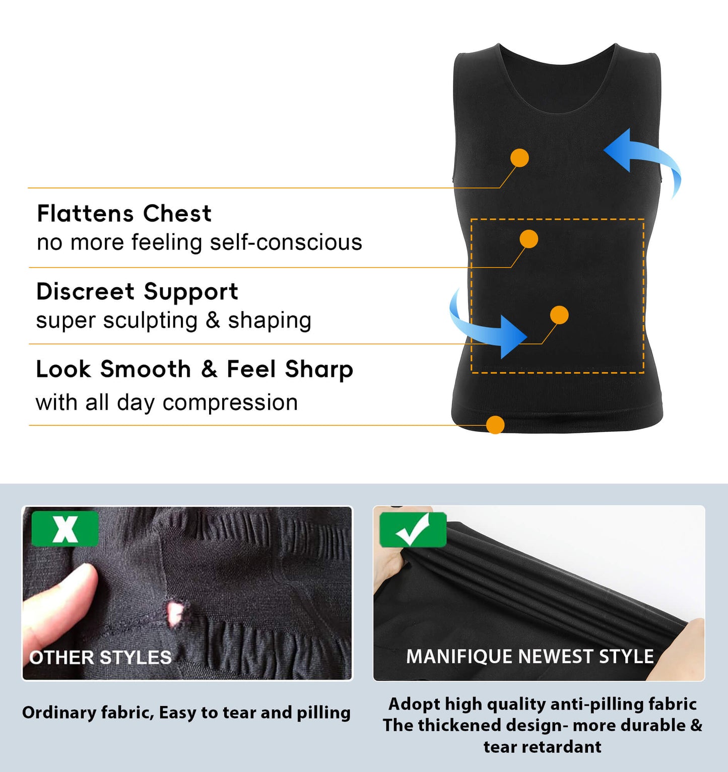 MANIFIQUE 2 Packs Gynecomastia Compression Shirts for Men - Sleeveless Slimming Undershirts Tummy Control and Body Shaper Tank Top
