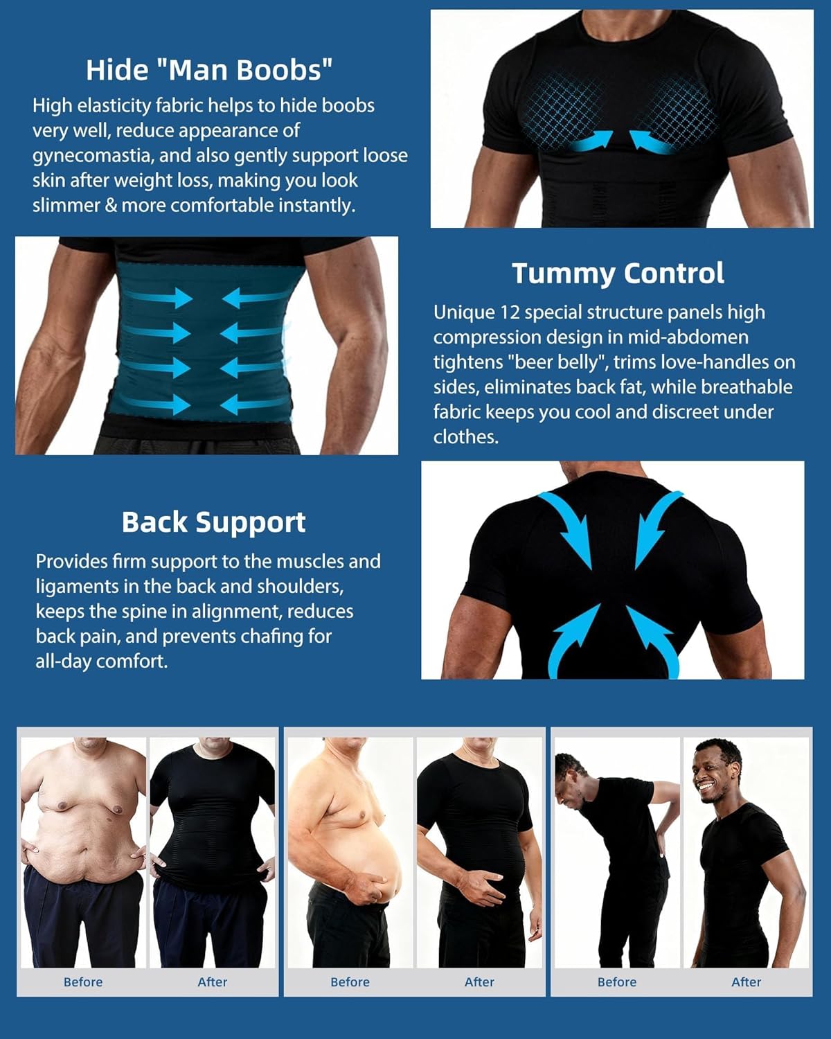 MANIFIQUE Gynecomastia Short Sleeve Slimming Compression Shirt Men, Shapewear Mens Tank Top Body Shaper, Athletic Workout Shirts
