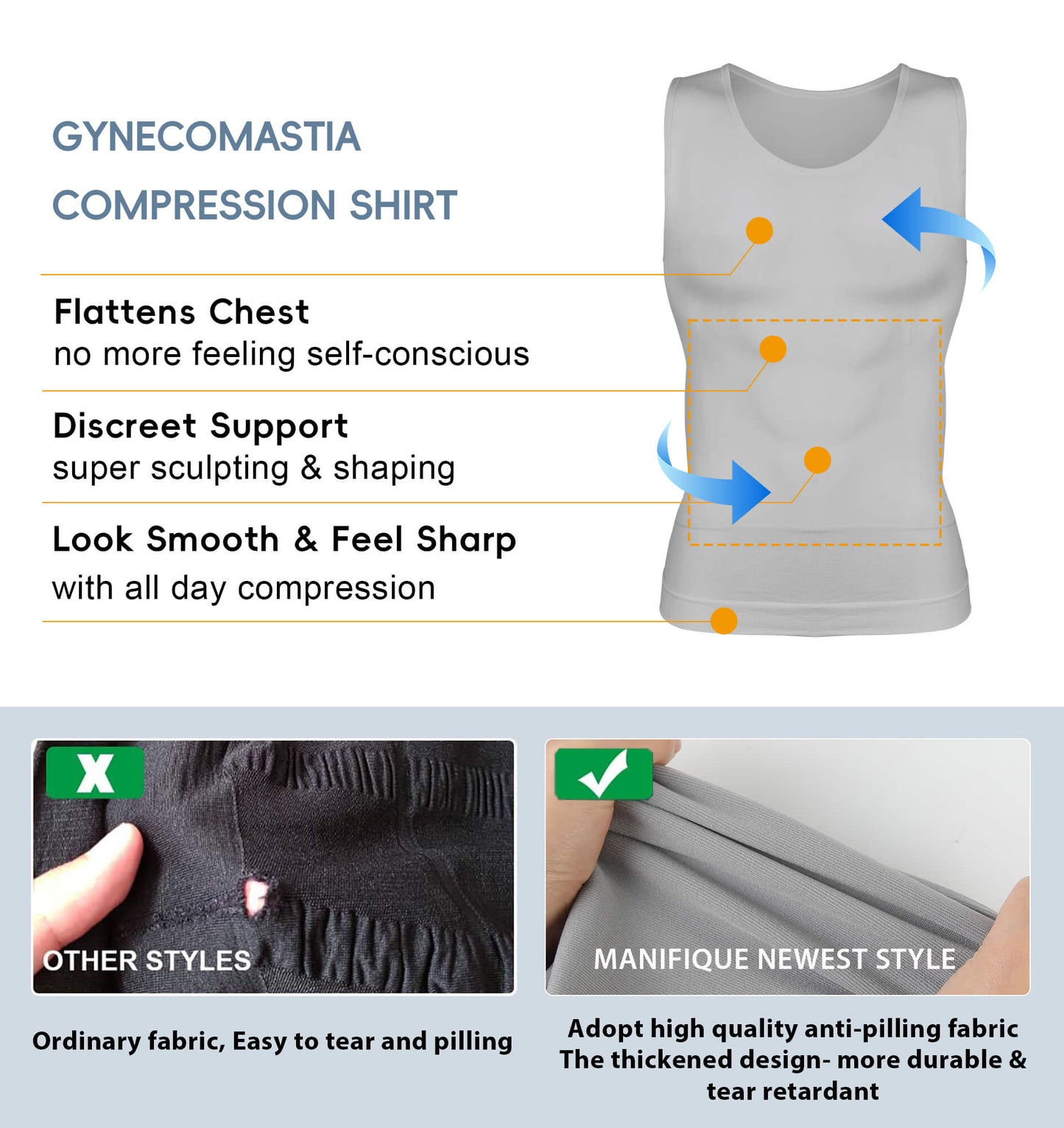 MANIFIQUE 2 Packs Gynecomastia Compression Shirts for Men - Sleeveless Slimming Undershirts Tummy Control and Body Shaper Tank Top